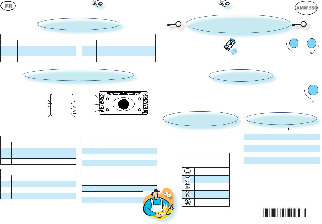 Whirlpool AMW 590 Quick start guide