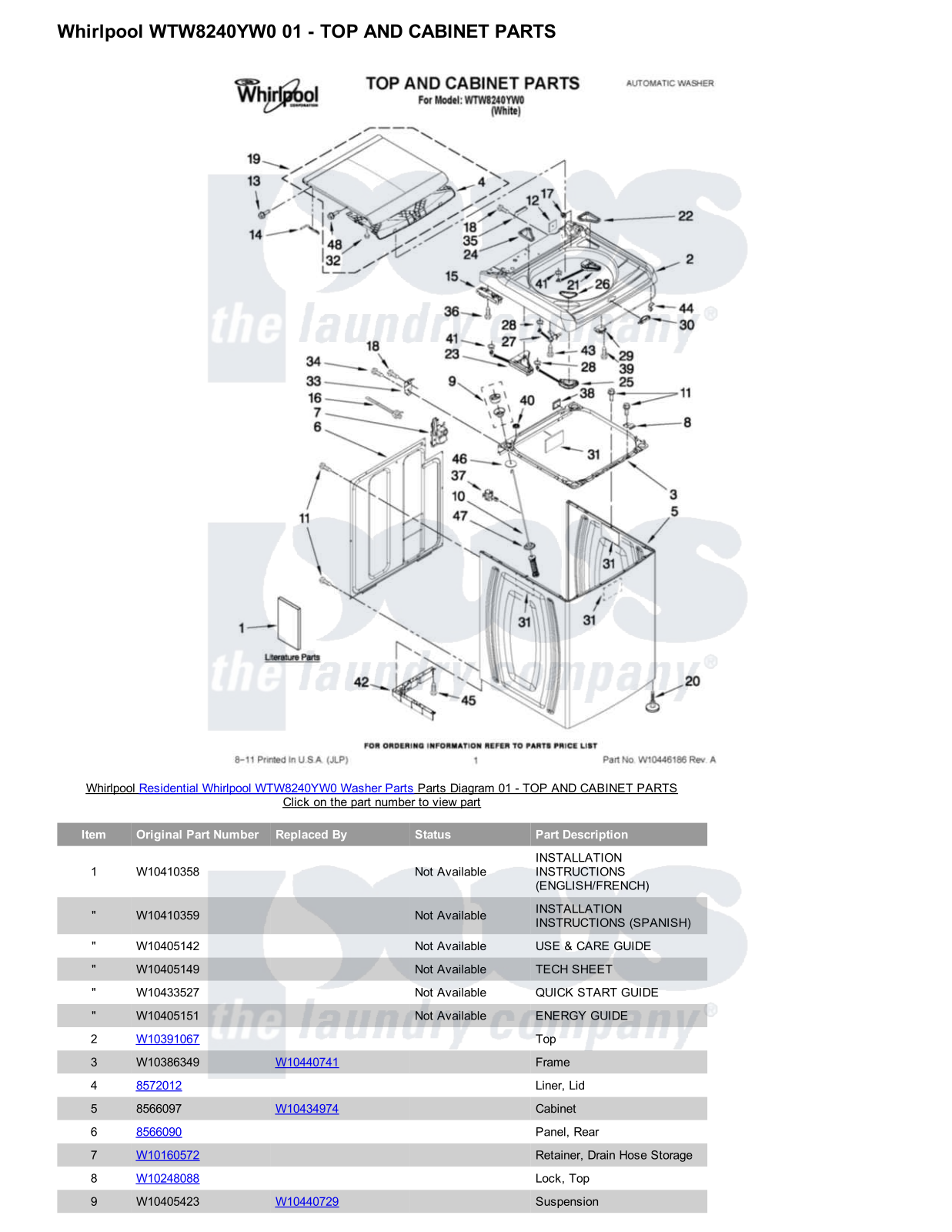 Whirlpool WTW8240YW0 Parts Diagram