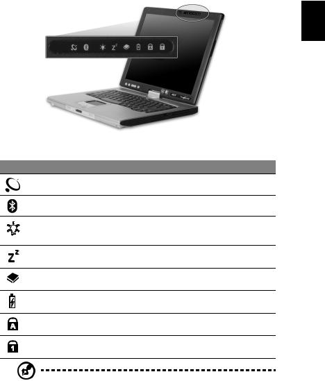 Acer TravelMate C310 series User Manual