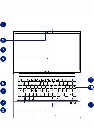 Asus D413, D433 User’s Manual