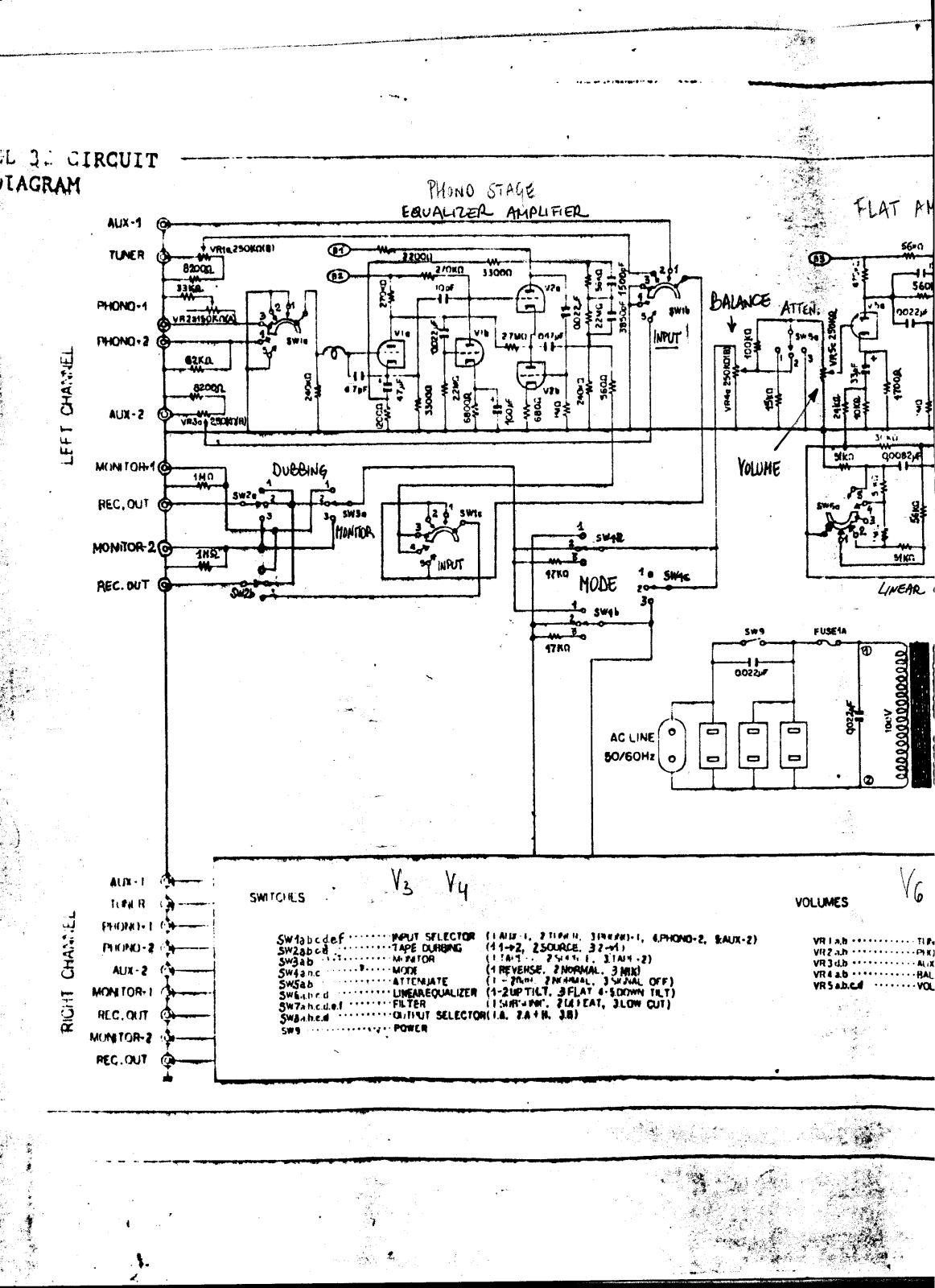 Luxman CL-32 Schematic