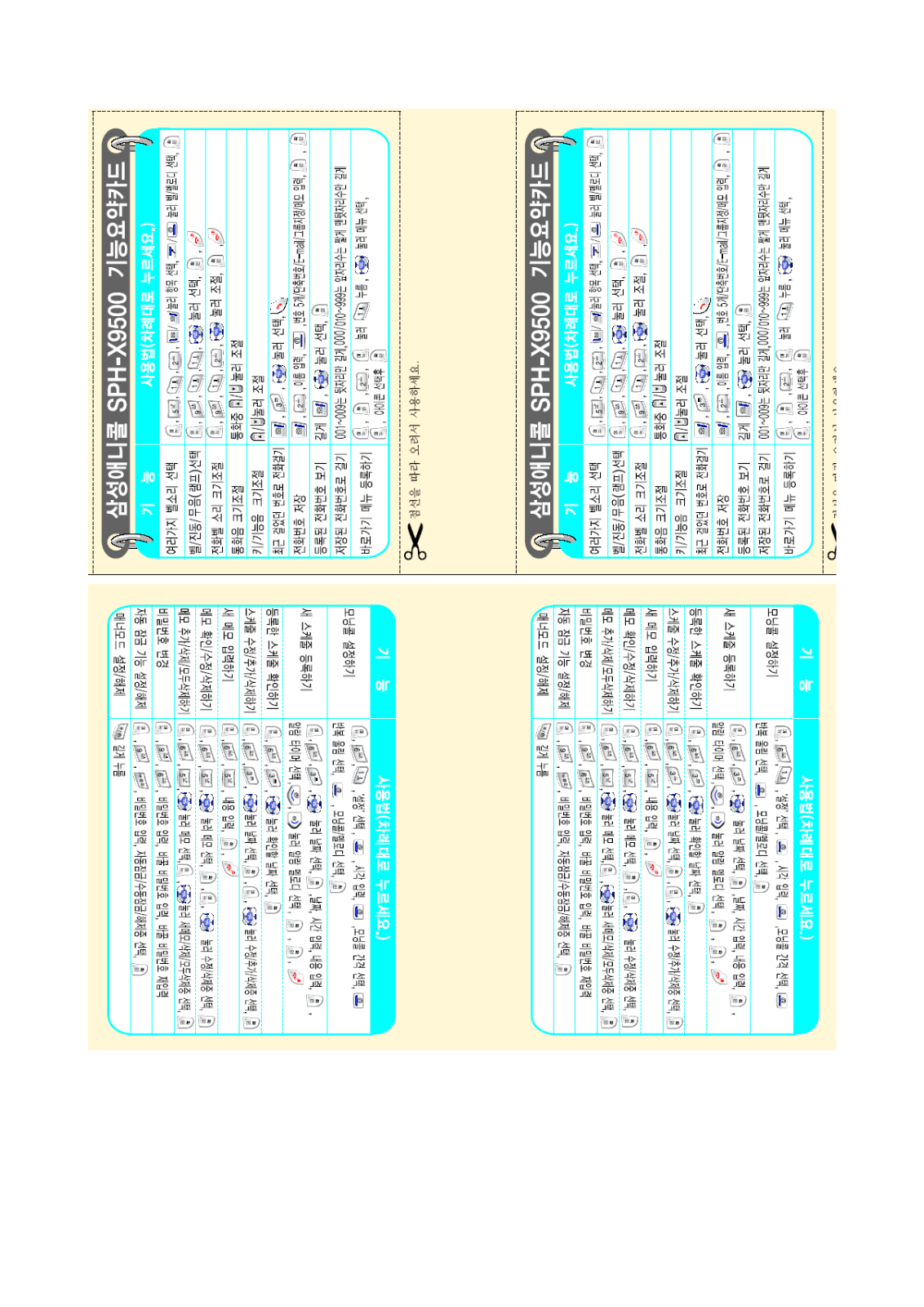 Samsung SPH-X9500 User Manual