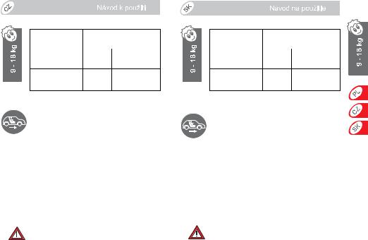 Britax FIRST CLASS PLUS User Manual