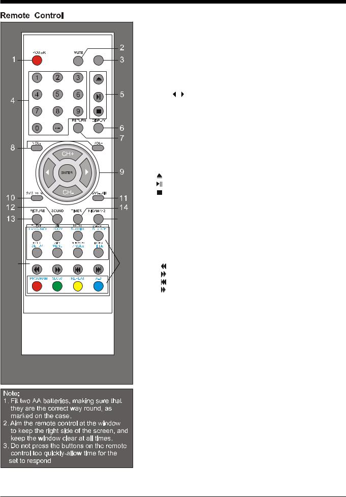 Denver TFD-2622 Instruction Manual