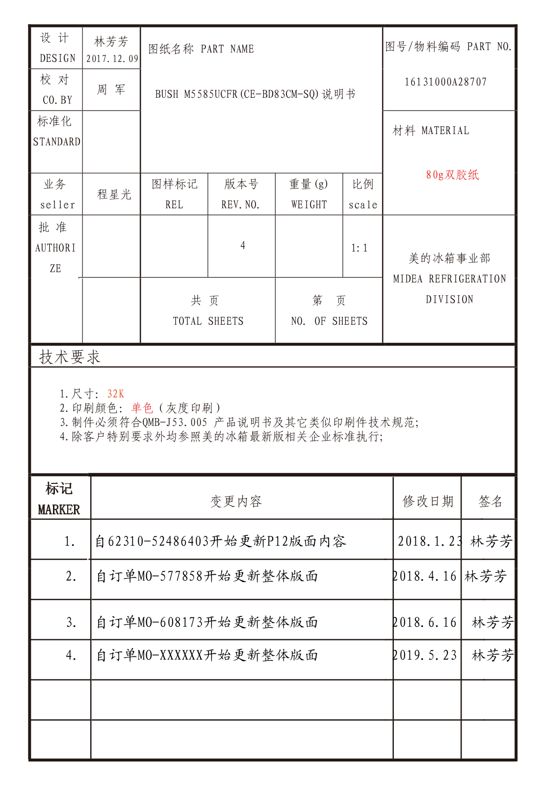 Bush M5585UCFR Instruction manual