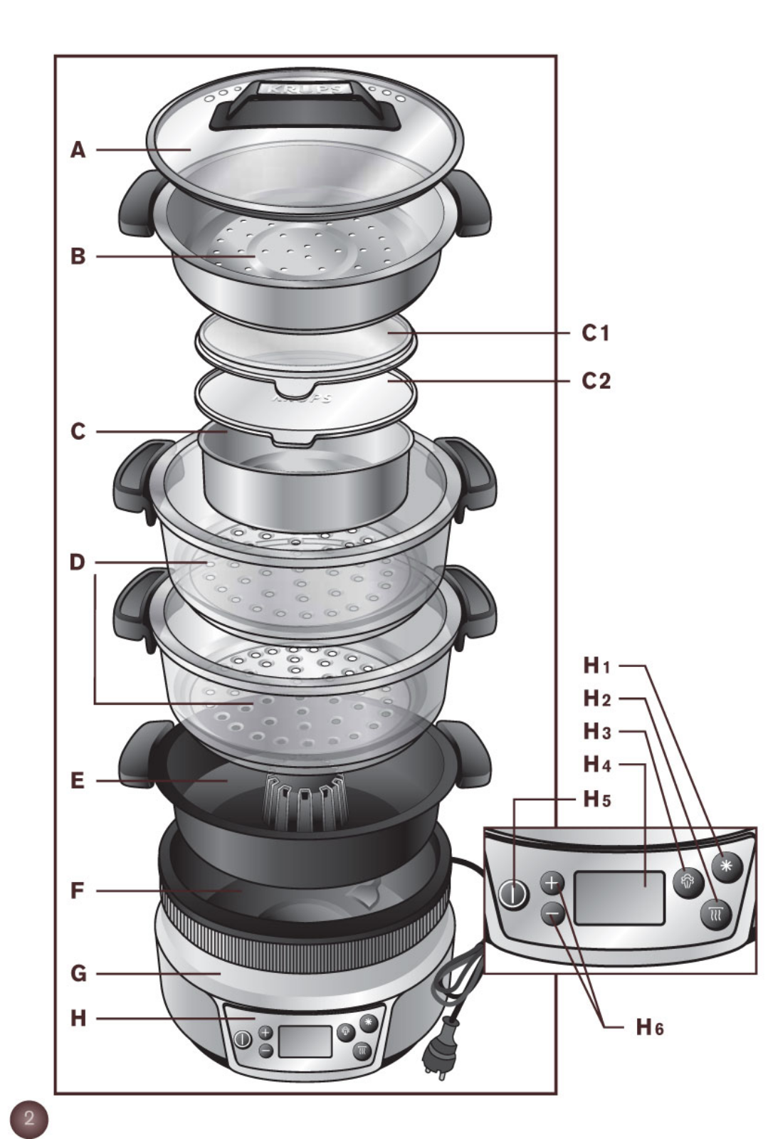 KRUPS YY8401 User Manual