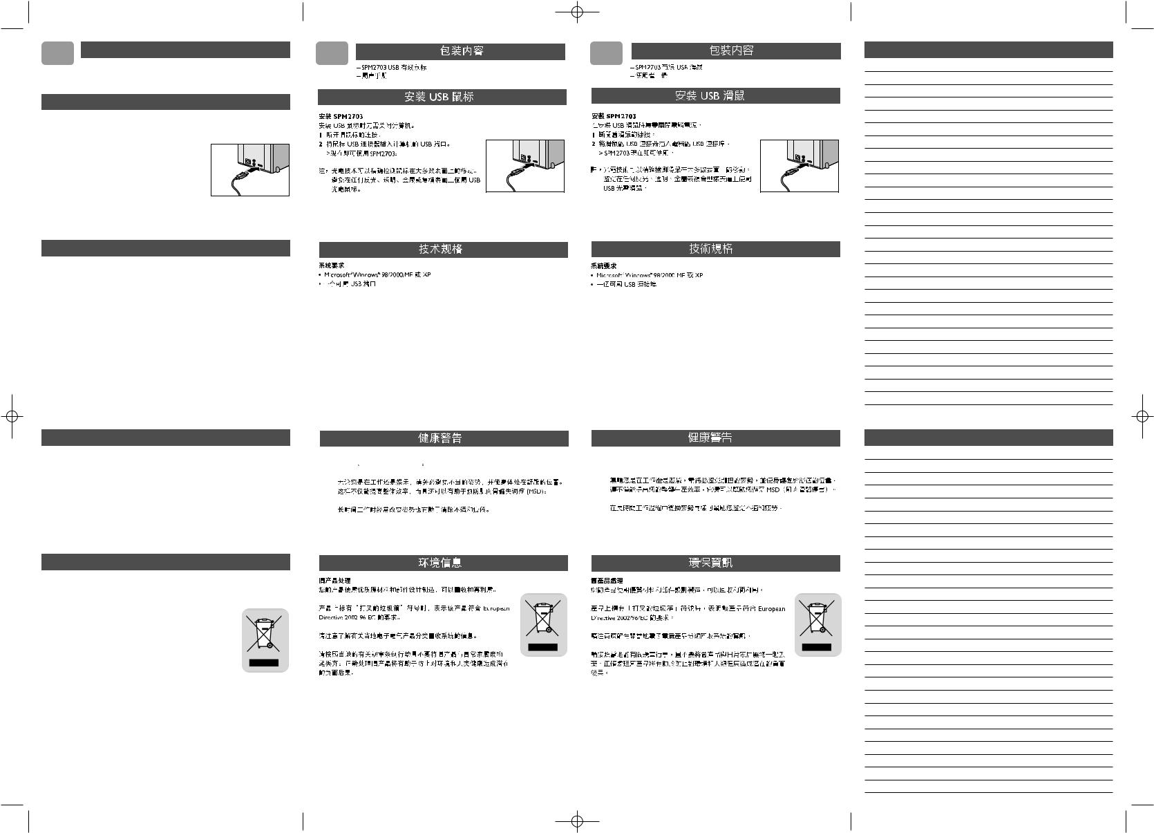 Philips SPM2703 User Guide