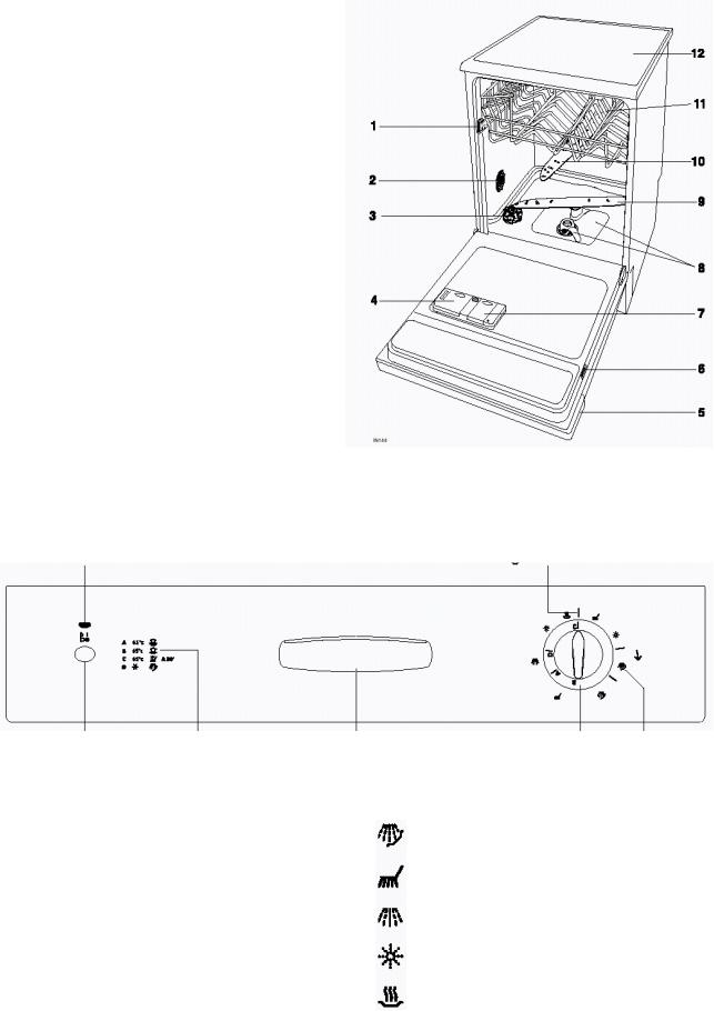 Zanussi DA 6041 User Manual