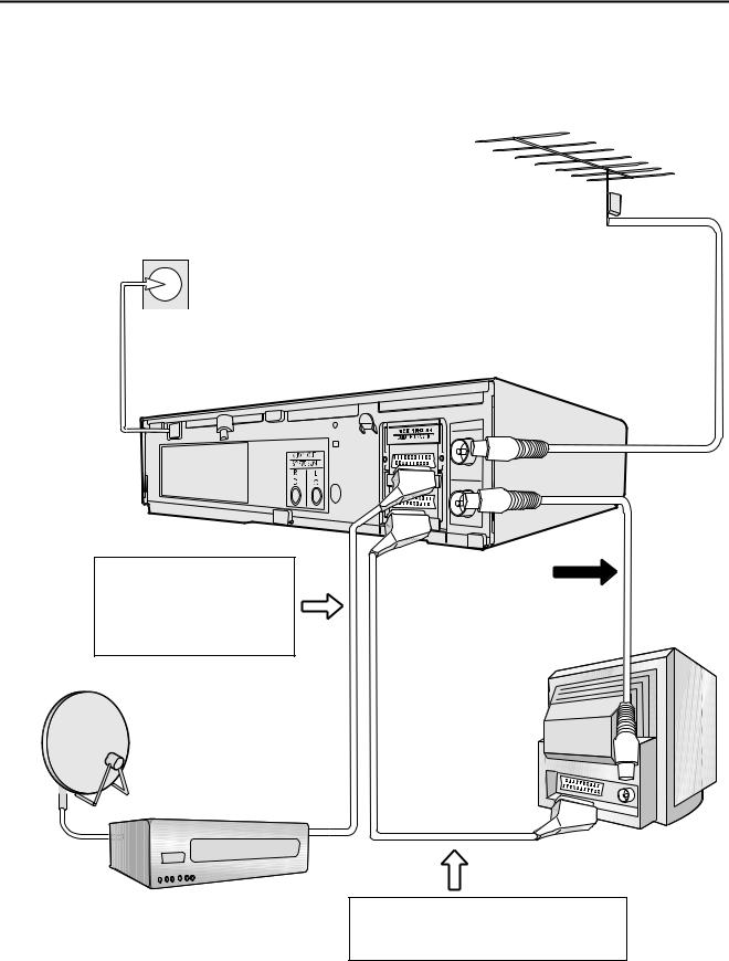 Sharp VC-MH711GM Operating Manual