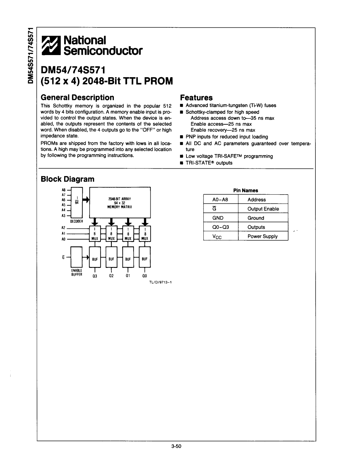 Datasheet DM74S571N Specification - ManualMachine.com