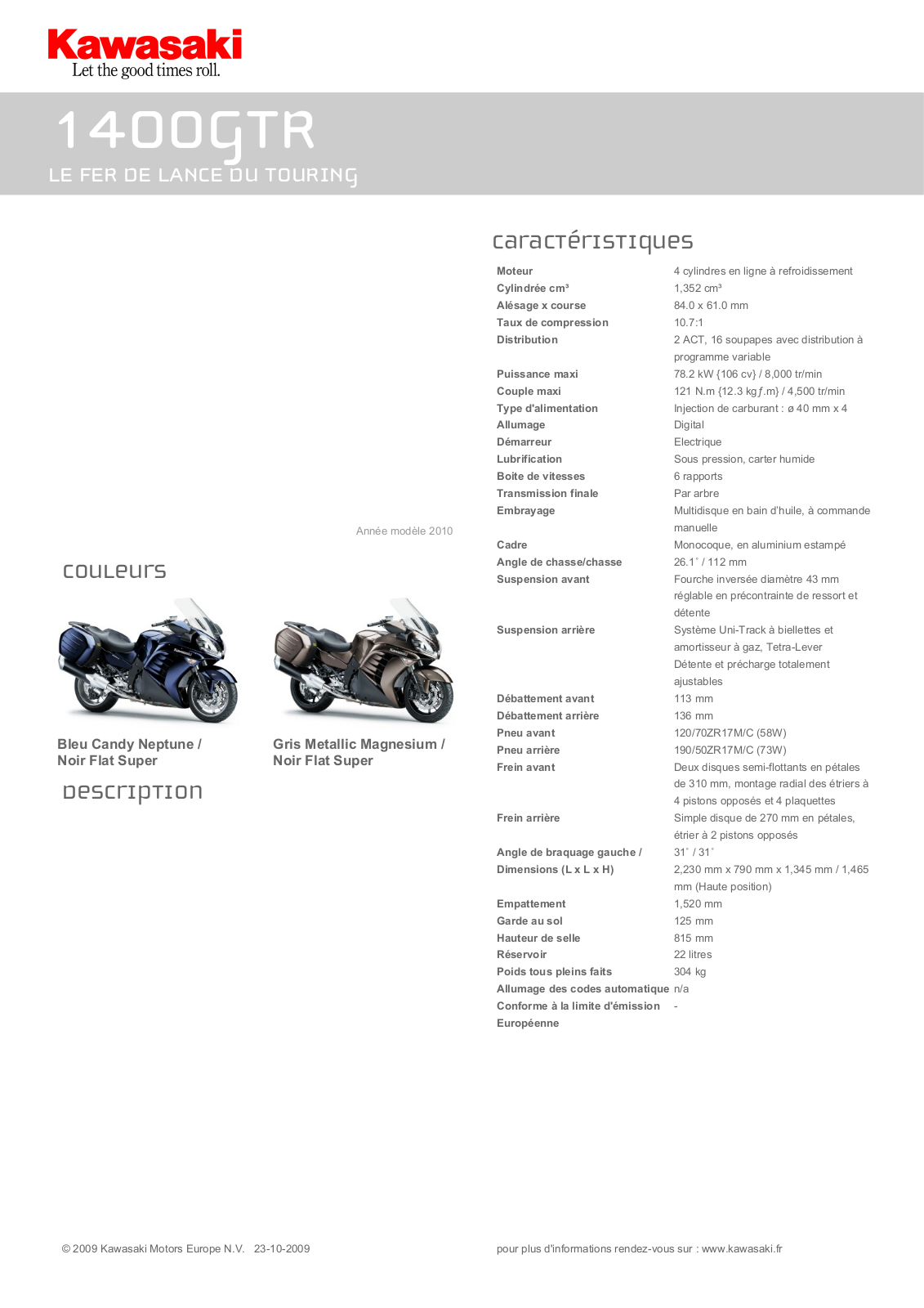 KAWASAKI 1400GTR User Manual