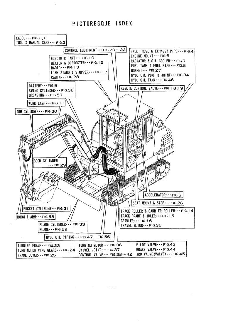 Yanmar b50-1 Parts Catalog