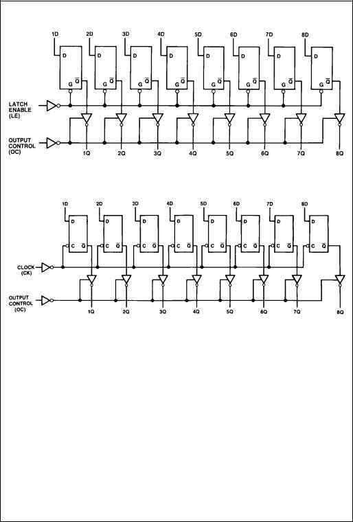 Fairchild Semiconductor MM74HCT374MTC, MM74HCT374N, MM74HCT374SJ, MM74HCT374SJX, MM74HCT374WM Datasheet