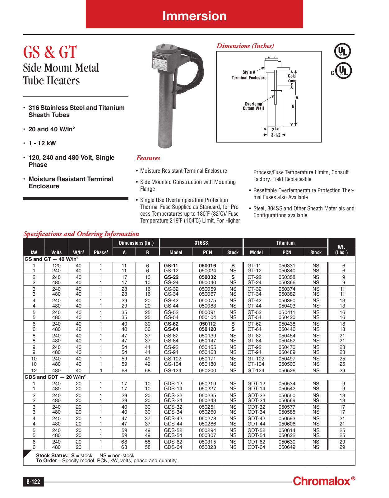 Chromalox GS, GT Catalog Page