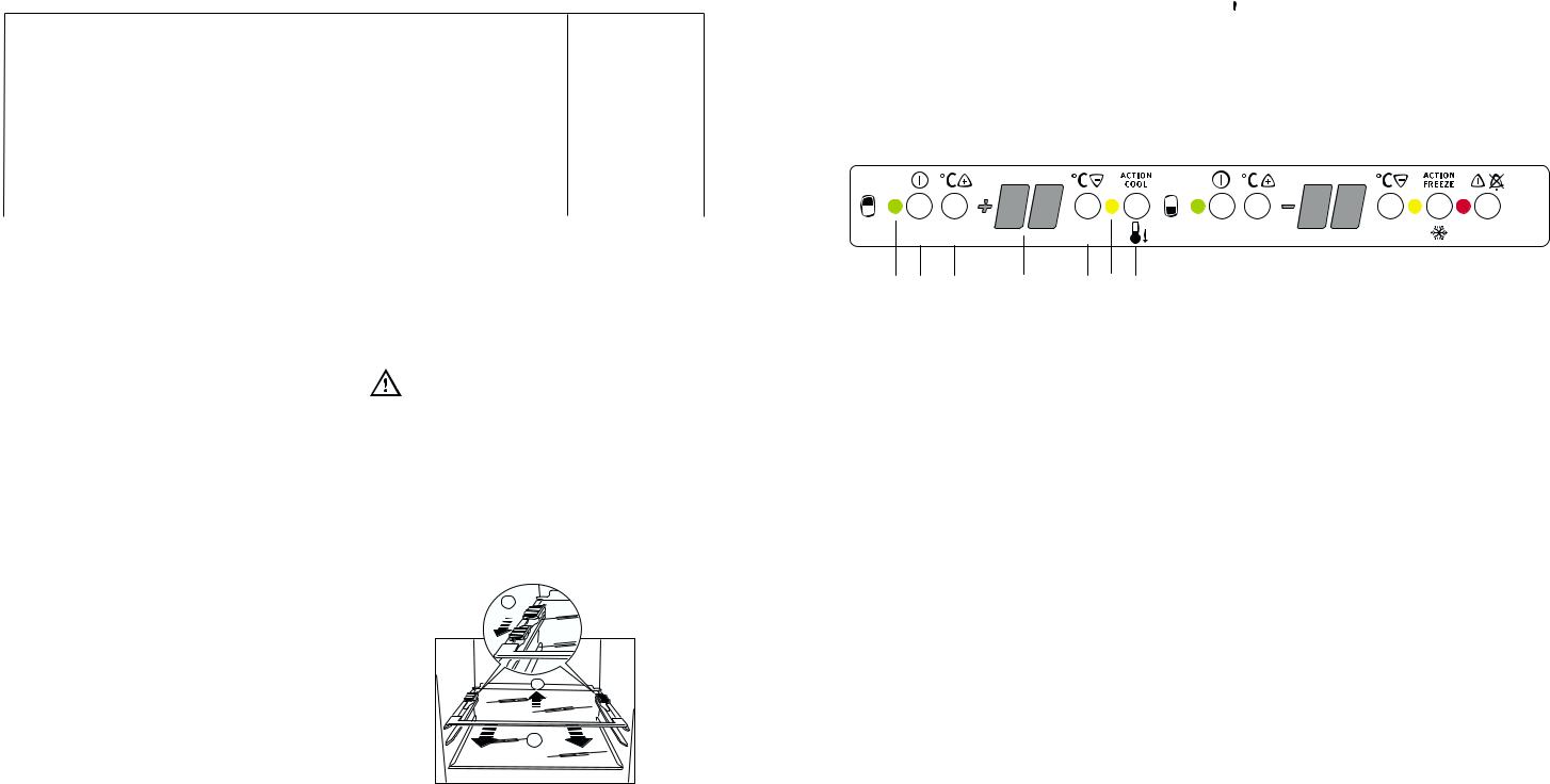 AEG ERO2820 User Manual