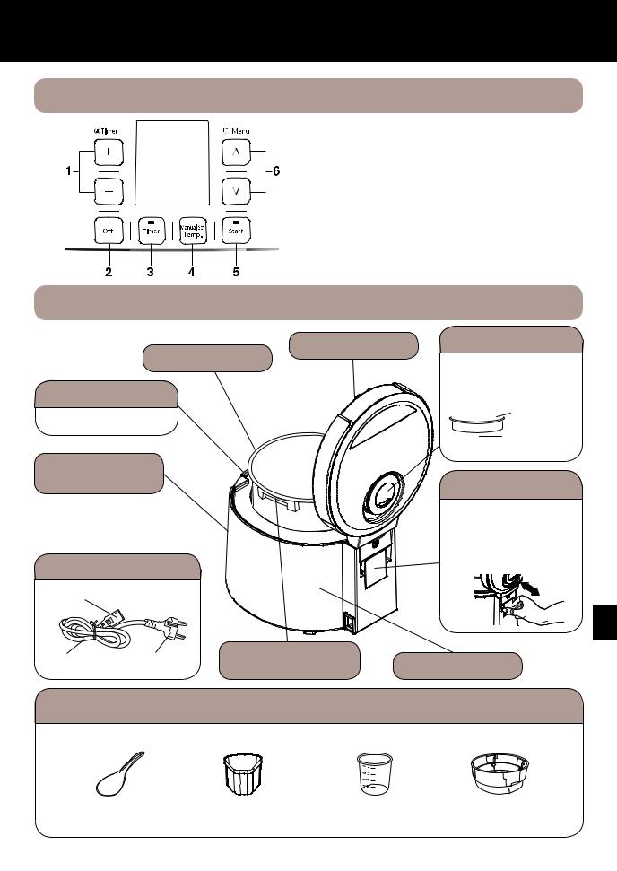 Panasonic SR-TMX530 User Manual