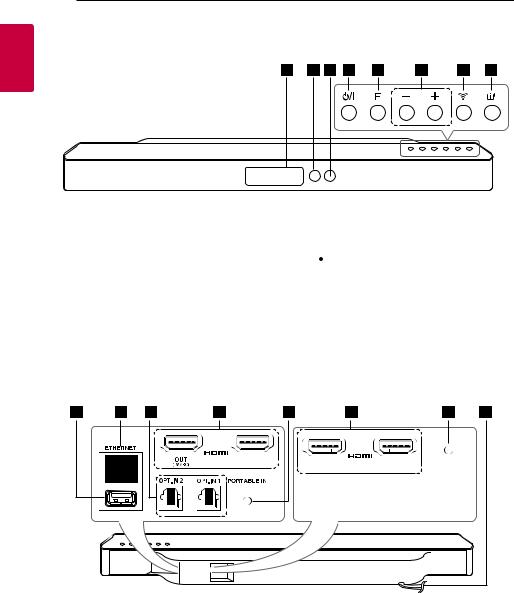 LG LAS950M Owner’s Manual