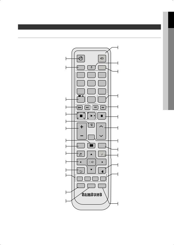 Samsung HT-C463 User Manual