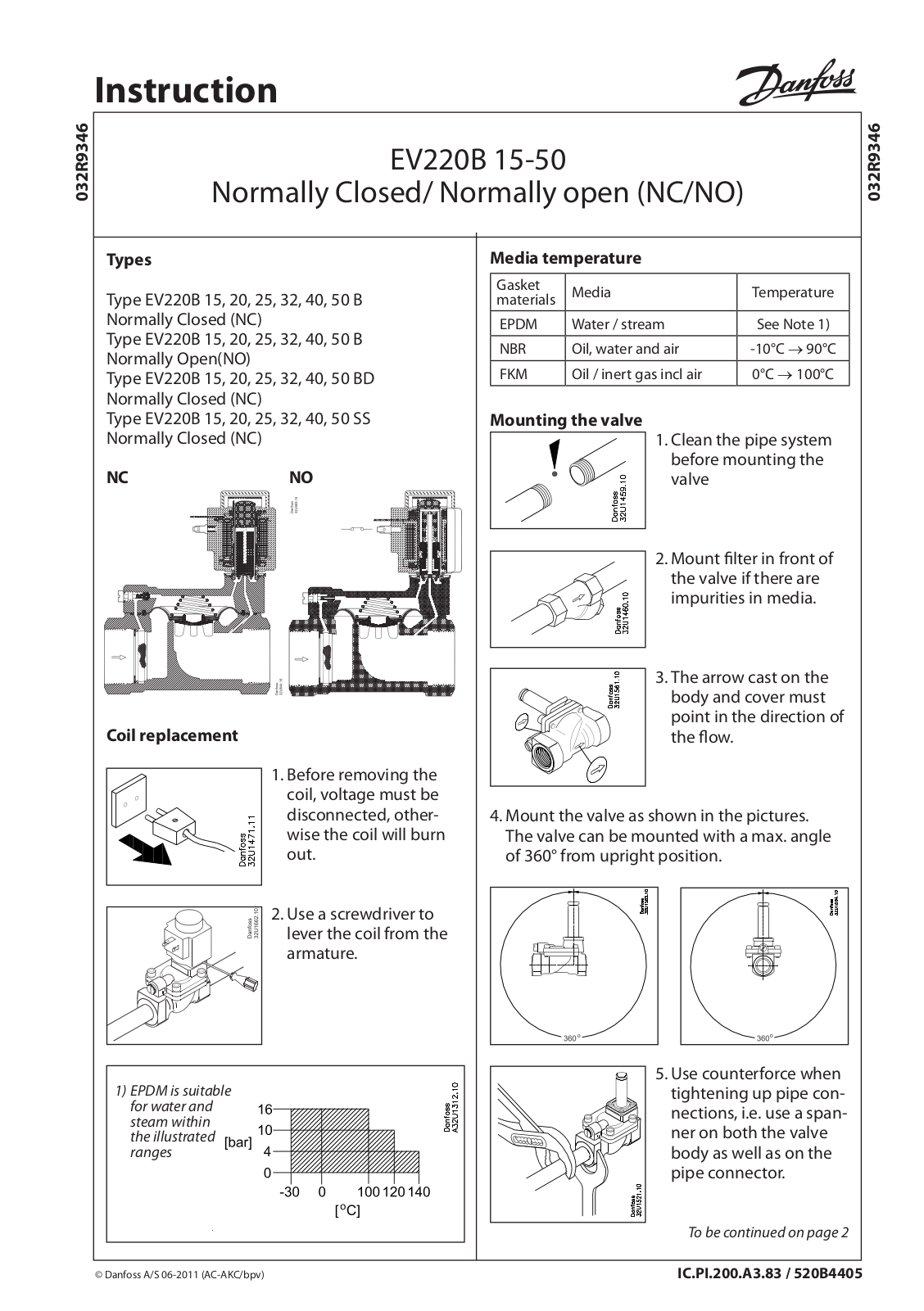 Danfoss EV220B 15-50 Installation guide