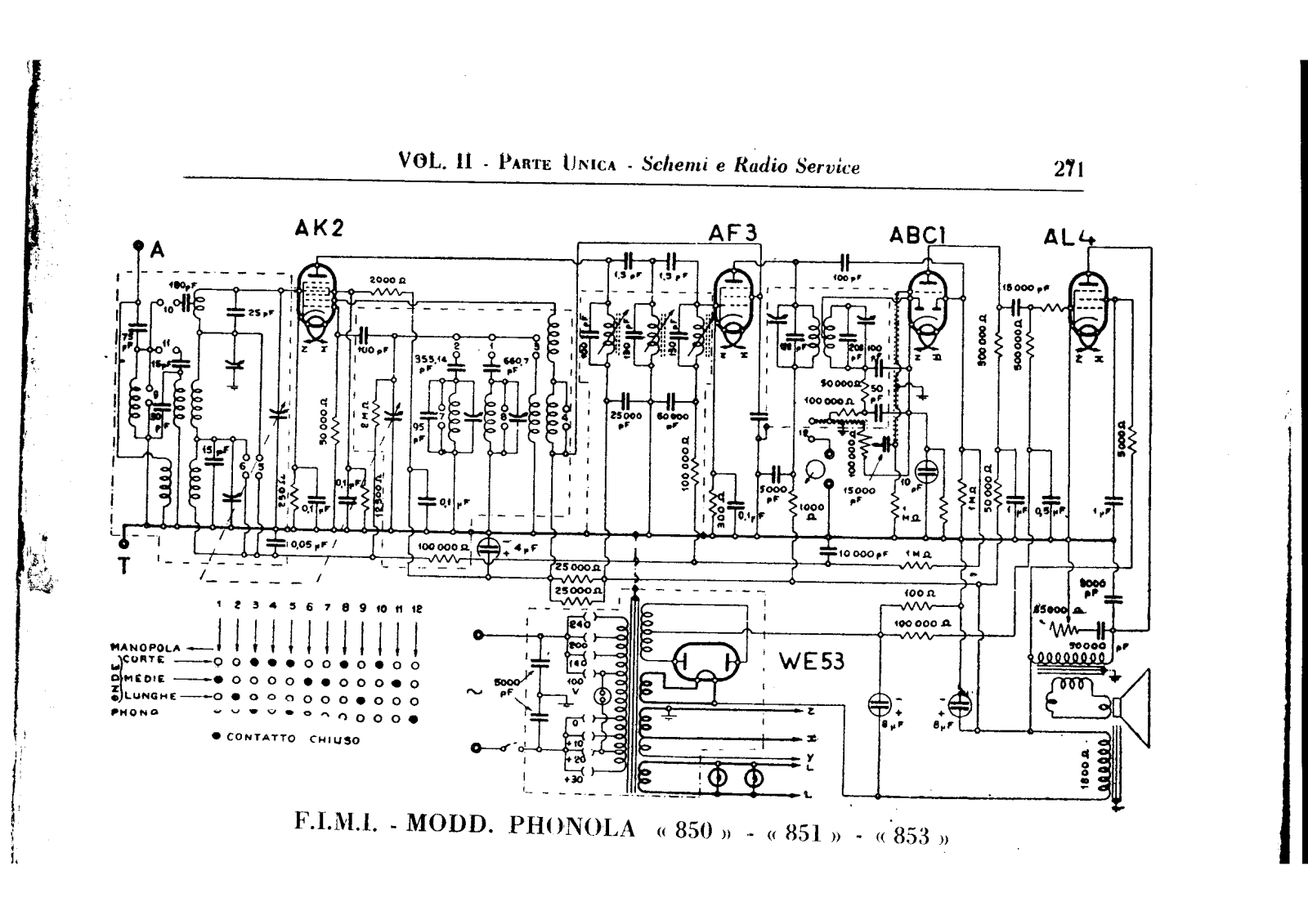 Phonola 850851853 schematic - ManualMachine.com