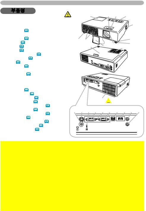 Hitachi MPJ1EF User Manual