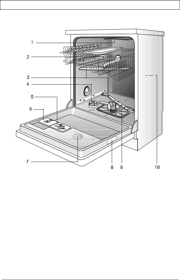 AEG FAVORIT 80860IB, FAVORIT 80860IA, FAVORIT 80860IM, FAVORIT 80860IW User Manual