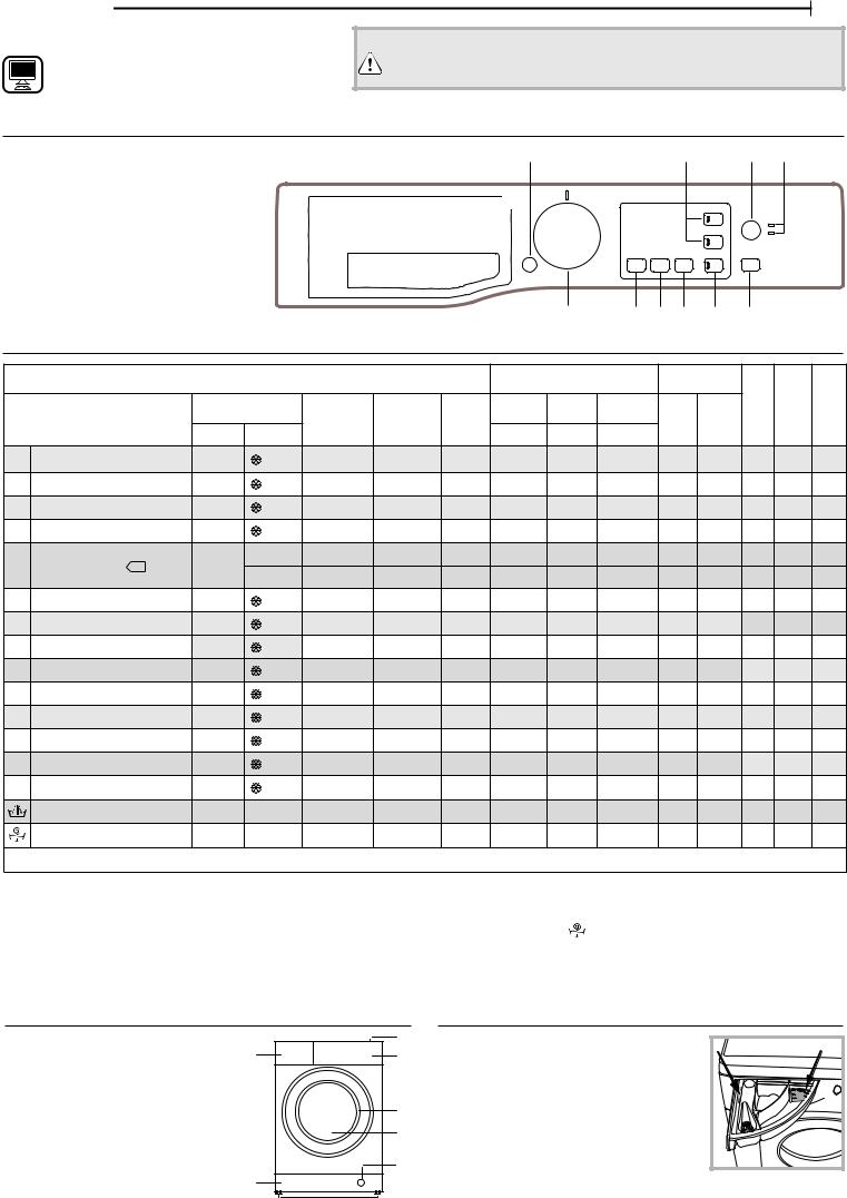 BAUKNECHT WAEN 75340 Daily Reference Guide