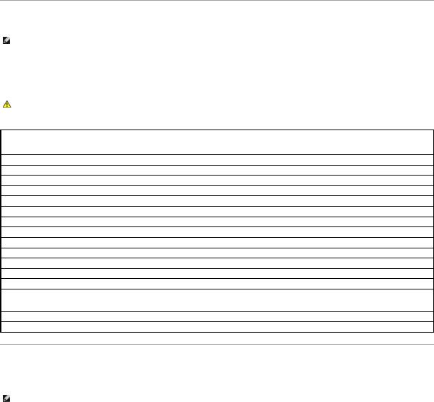 Dell OptiPlex FX160 User Manual