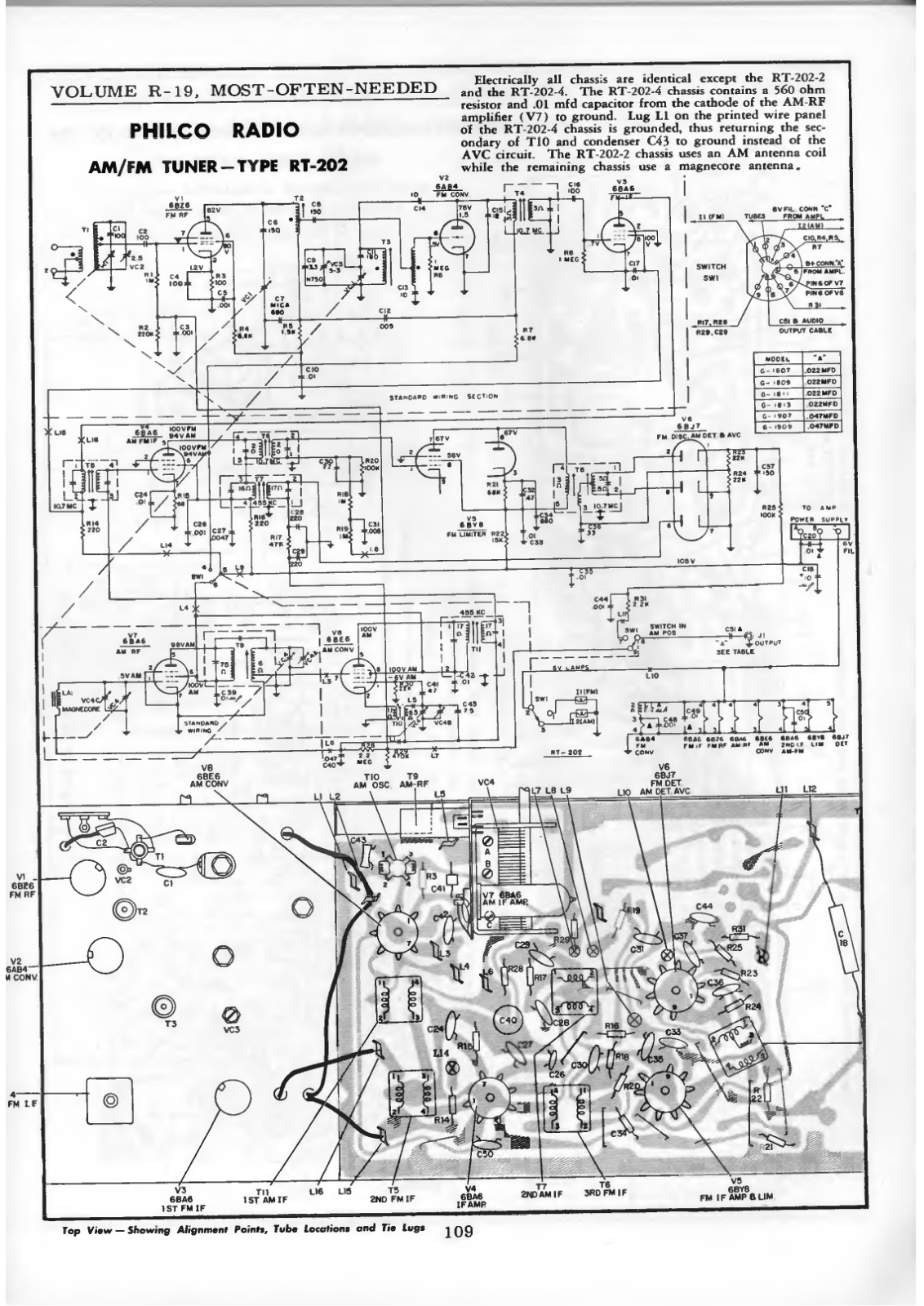 Philco RT-202 Schematic