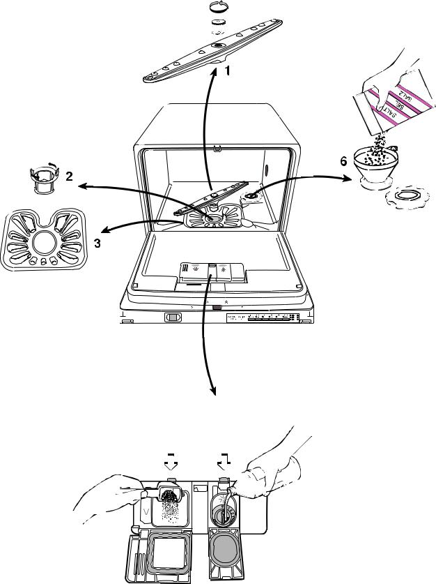 ARTHUR MARTIN ASL2435 User Manual