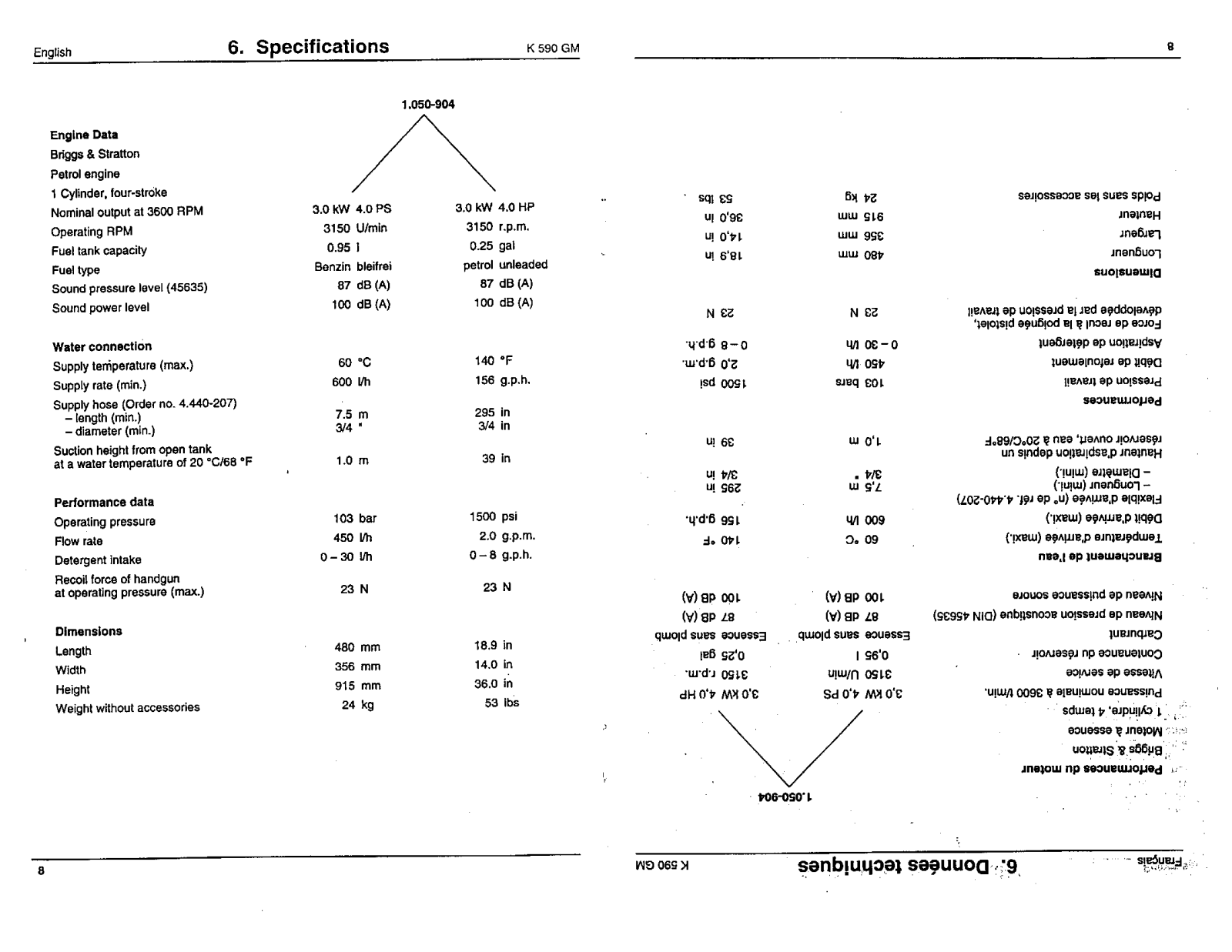 Karcher K 590 GM User Manual