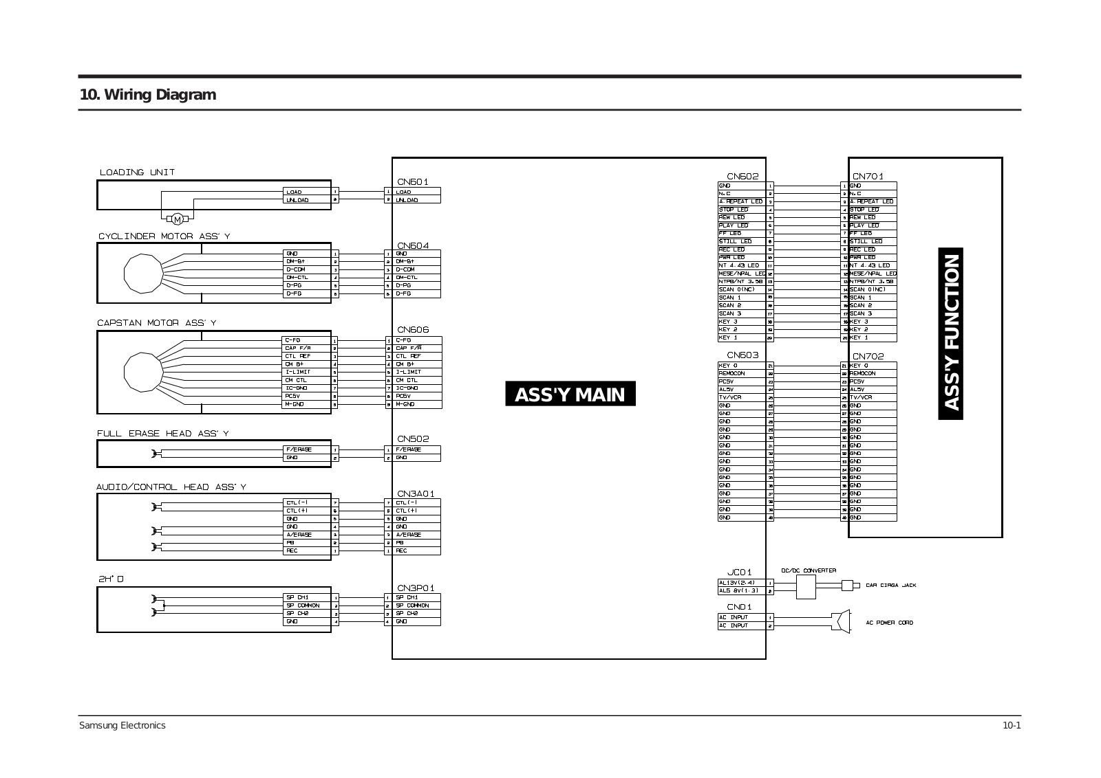 Samsung Svr-17C, SV-A12G-TSE-C Wiring Diagram