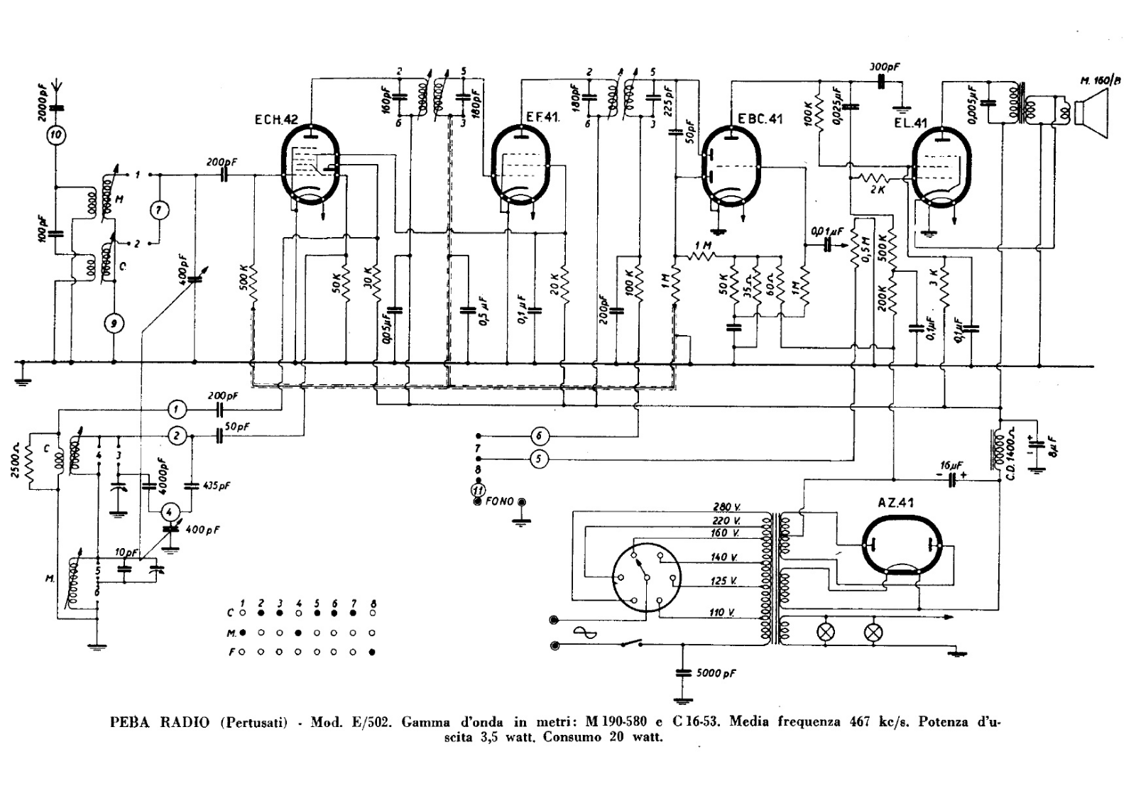 PEBA e 502 schematic