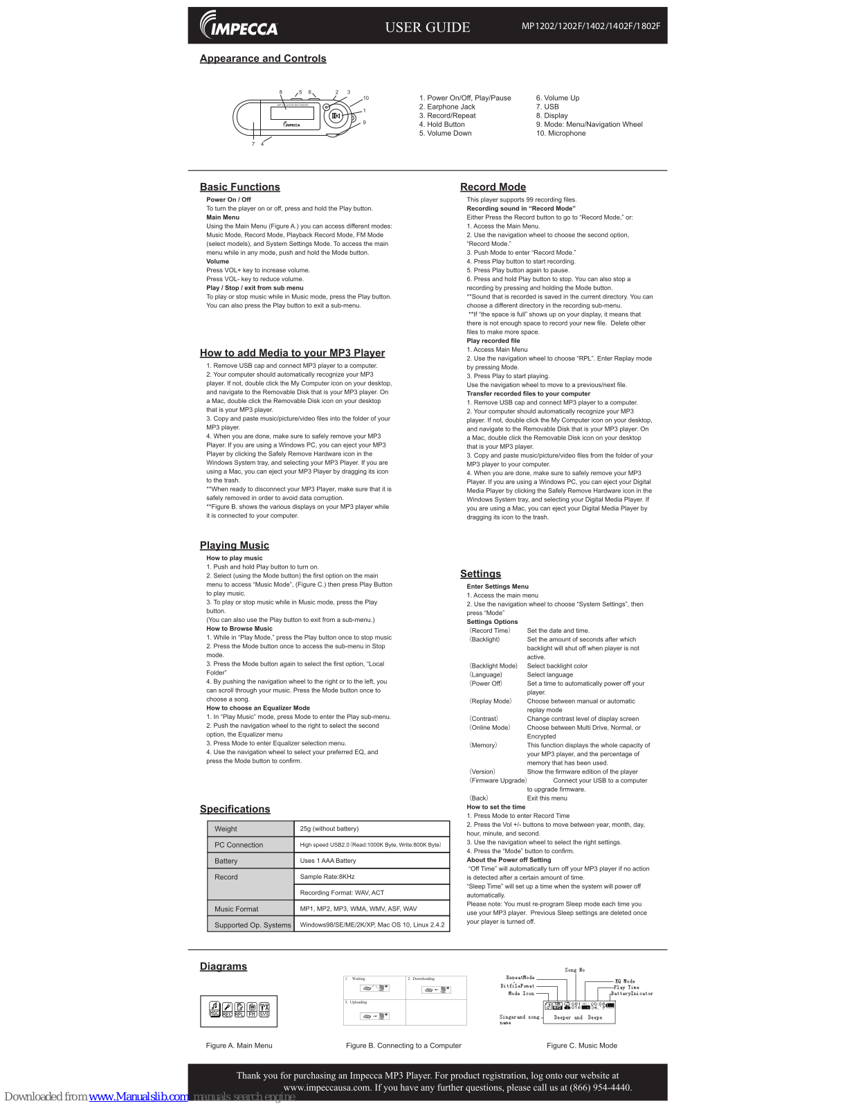 Impecca MP1202, MP1202F, MP1402, MP1402F, MP1802F User Manual