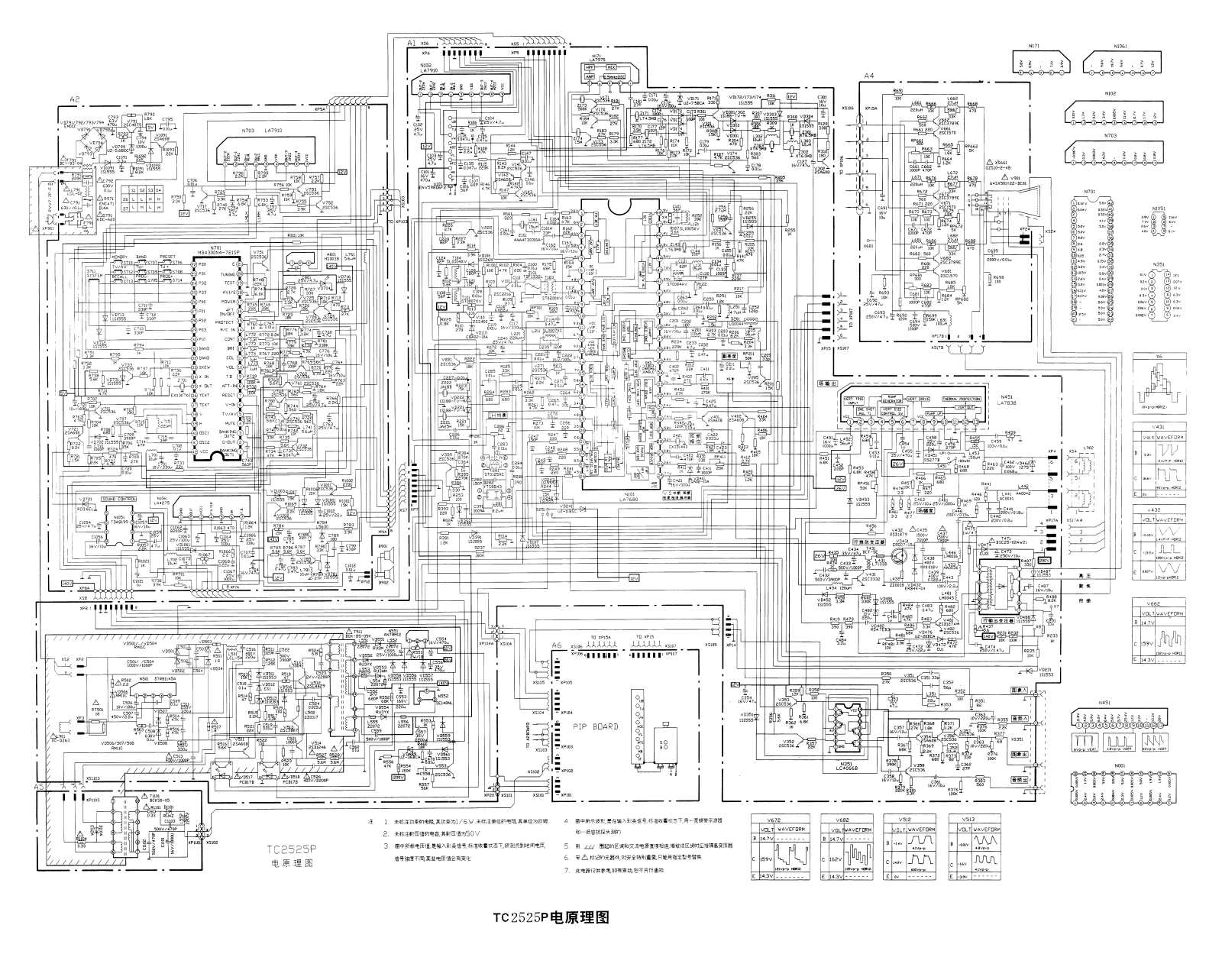 Hisense TC2525P Schematic