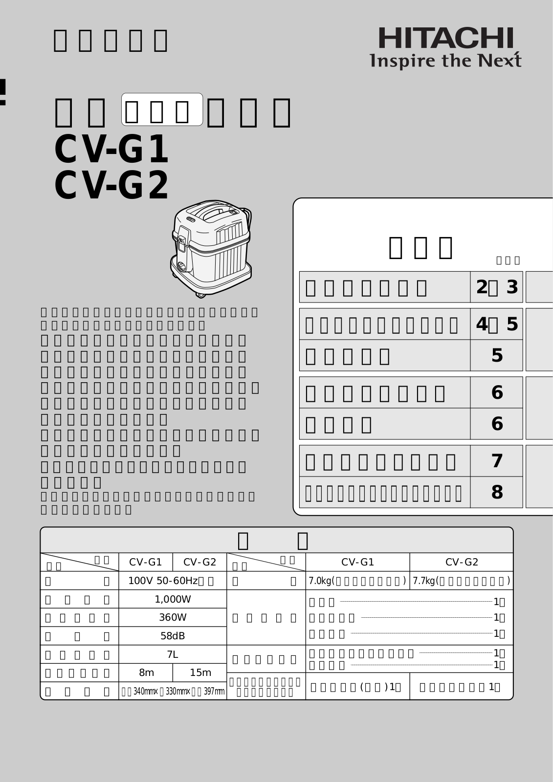 HITACHI CV-G2, CV-G1 User guide