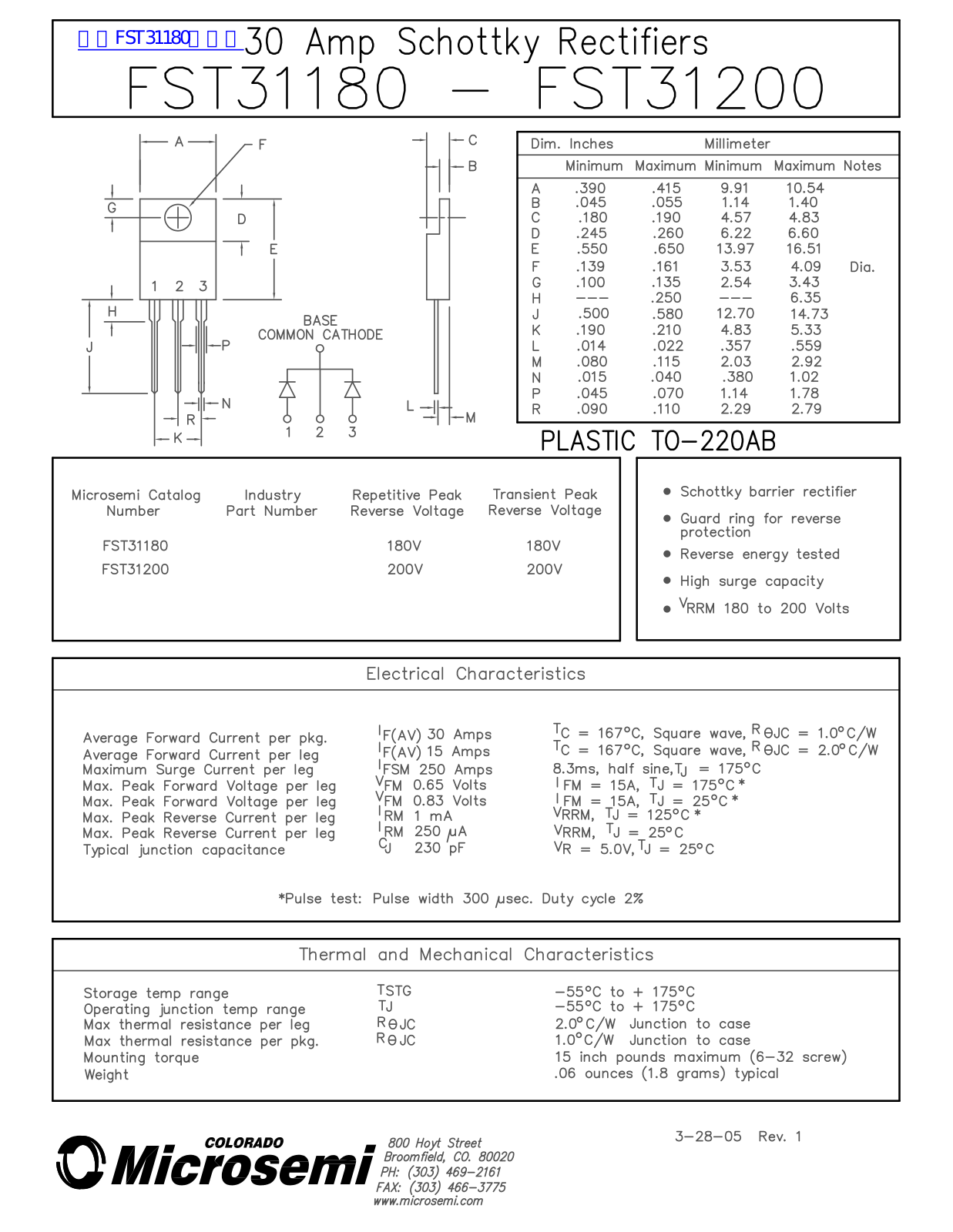 Microsemi FST31180, FST31200 Technical data