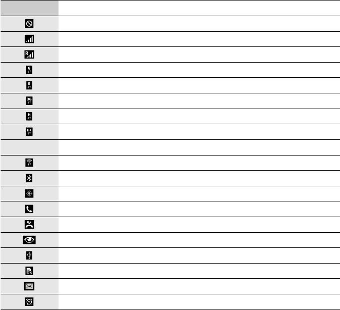 Samsung SM-T235 User Manual