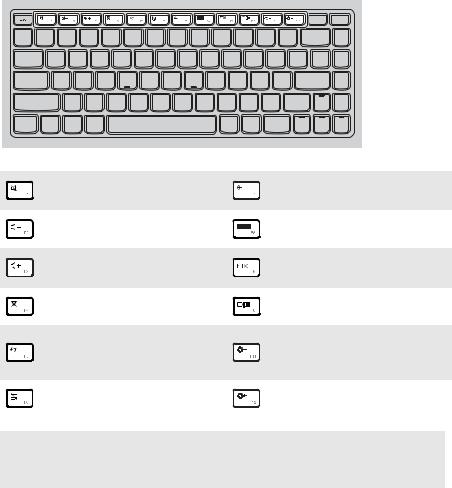 Lenovo U330 Touch, U430p, U430 Touch User Manual