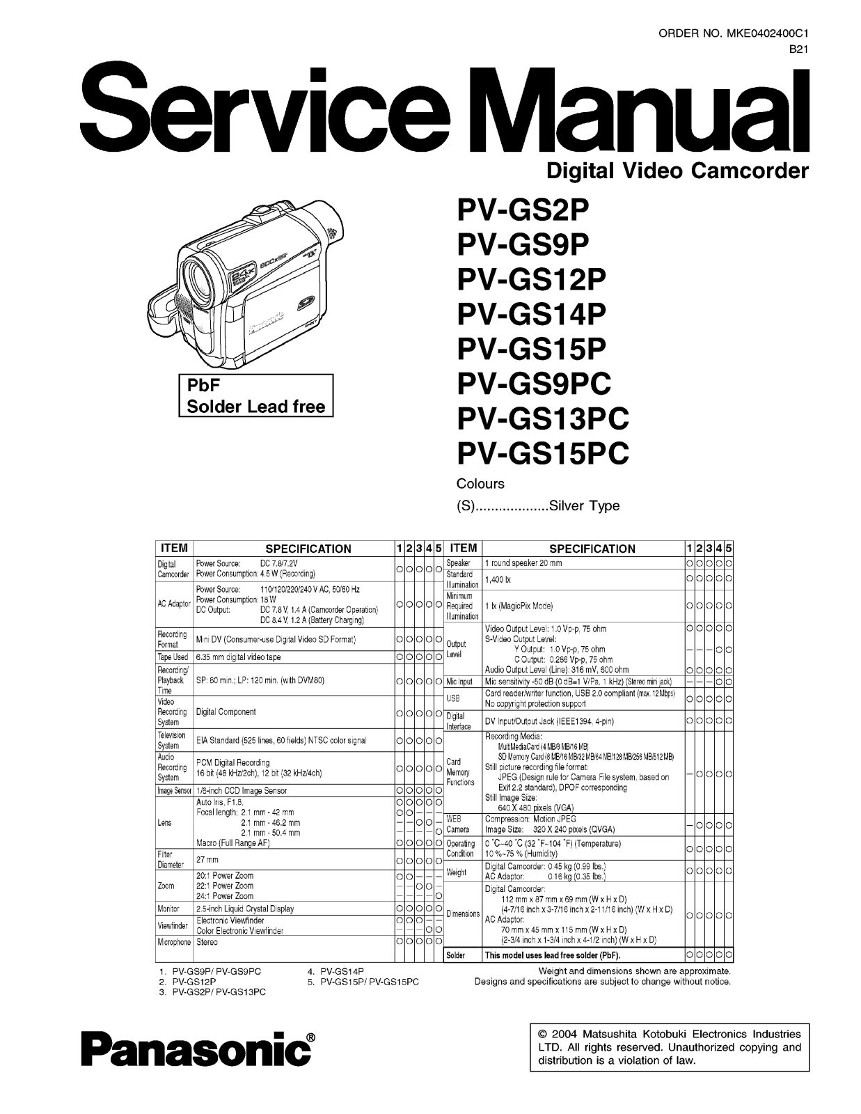 Panasonic PV-GS2P, PV-GS9P, PV-GS12P, PV-GS14P, PV-GS15P Service Manual