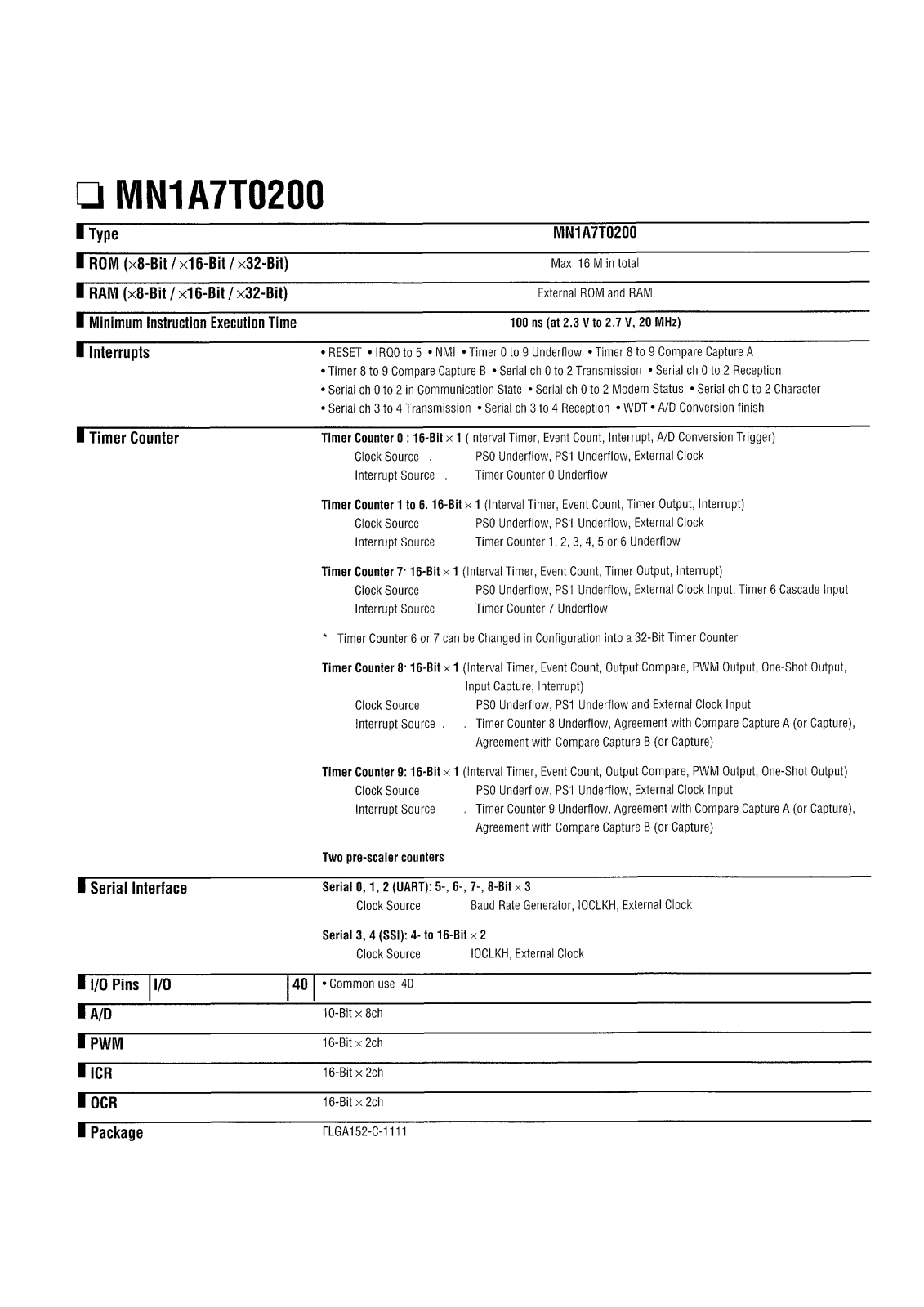 Panasonic MN1A7T0200 Datasheet