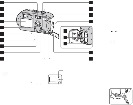 Sony DSC-P41, DSC-P43 Operating Manual