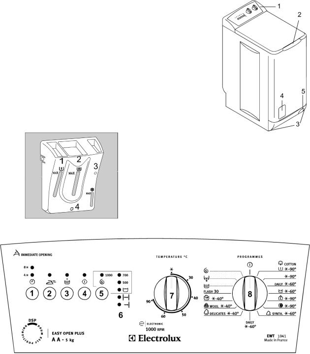 Electrolux EWT 941, EWT 1041 User Manual