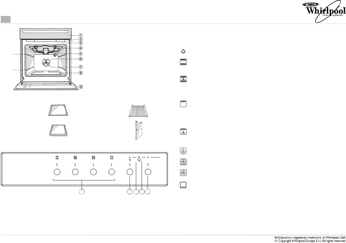 Whirlpool AKP 369 PRODUCT SHEET