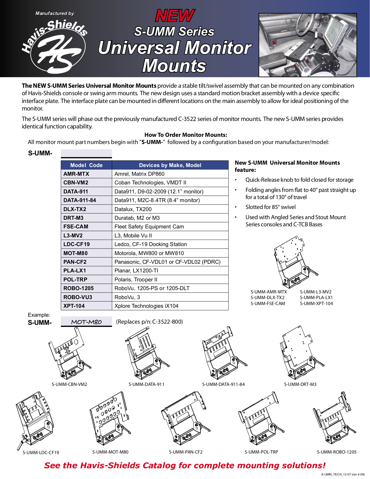 Havis-Shields S-UMM-DLX-TX2, S-UMM-FSE-CAM, S-UMM-XPT-104, S-UMM-PLA-LX1, S-UMM-AMR-MTX User Manual