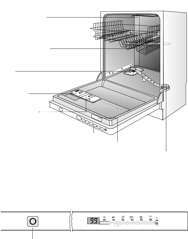 AEG ESL5391 User Manual