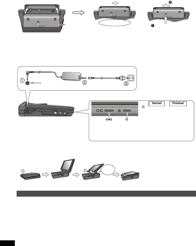 Panasonic DVD-LS84 User Manual