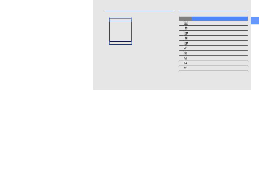 Samsung GT-B3310 User Manual