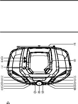 Philips AZ1850/12 User Manual