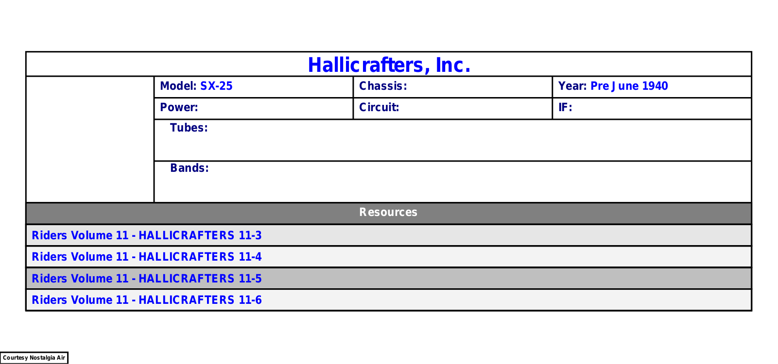 Hallicrafters SX-25 User Guide